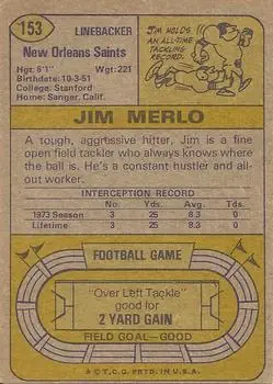 1974 Topps #153 - Jim Merlo - New Orleans Saints - Back
