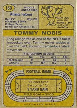 1974 Topps #160 - Tommy Nobis - Atlanta Falcons - Back
