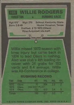 1975 Topps #166 - Willie Rodgers - Houston Oilers - Back