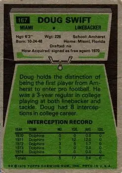 1975 Topps #167 - Doug Swift - Miami Dolphins - Back 1975 Topps #167 - Doug Swift - Miami Dolphins - Back