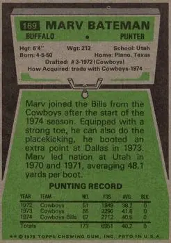 1975 Topps #169 - Marv Bateman - Buffalo Bills - Back