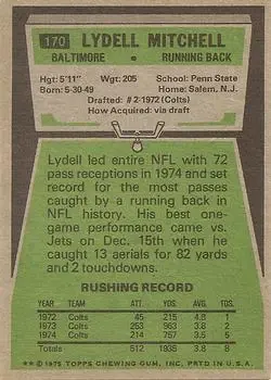1975 Topps #170 - Lydell Mitchell - Baltimore Colts - Back