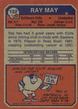 1973 Topps #132 - Ray May - Baltimore Colts - Back