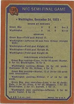 1973 Topps #135 - Card #135 - Back