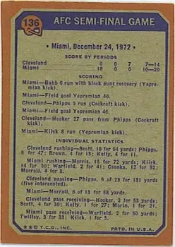 1973 Topps #136 - Card #136 - Back 1973 Topps #136 - Card #136 - Back