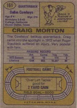 1974 Topps #161 - Craig Morton - Dallas Cowboys - Back 1974 Topps #161 - Craig Morton - Dallas Cowboys - Back