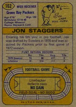 1974 Topps #162 - Jon Staggers - Green Bay Packers - Back