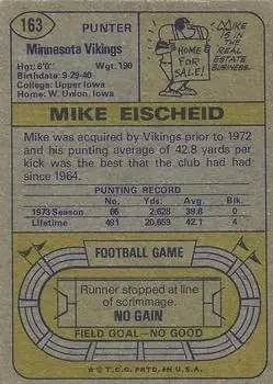 1974 Topps #163 - Mike Eischeid - Minnesota Vikings - Back