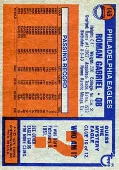 1976 Topps #145 - Roman Gabriel - Philadelphia Eagles - Back