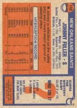 1976 Topps #149 - Johnny Fuller - New Orleans Saints - Back