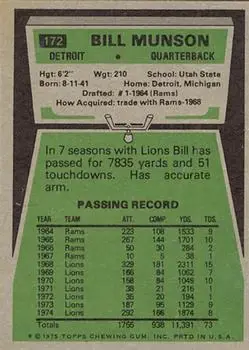 1975 Topps #172 - Bill Munson - Detroit Lions - Back