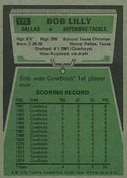 1975 Topps #175 - Bob Lilly - Dallas Cowboys - Back