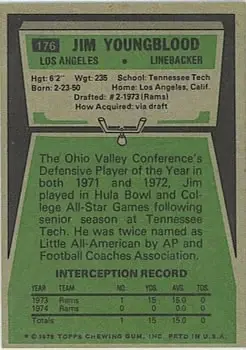1975 Topps #176 - Jim Youngblood - Los Angeles Rams - Back