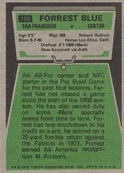 1975 Topps #180 - Forrest Blue - San Francisco 49ers - Back