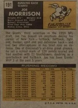 1971 Topps #191 - Joe Morrison - New York Giants - Back
