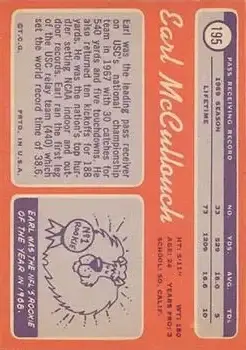 1970 Topps #195 - Earl McCullouch - Detroit Lions - Back 1970 Topps #195 - Earl McCullouch - Detroit Lions - Back