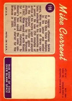 1970 Topps #198 - Mike Current - Denver Broncos - Back