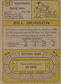 1974 Topps #173 - Bill Munson - Detroit Lions - Back 1974 Topps #173 - Bill Munson - Detroit Lions - Back