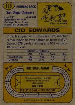 1974 Topps #176 - Cid Edwards - San Diego Chargers - Back