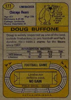 1974 Topps #177 - Doug Buffone - Chicago Bears - Back