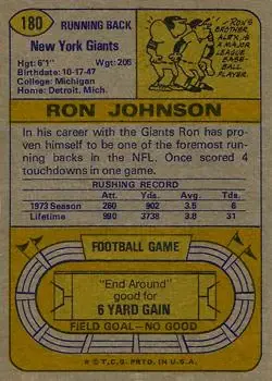 1974 Topps #180 - Ron Johnson - New York Giants - Back