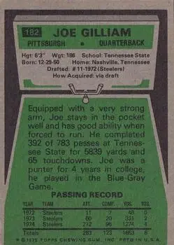 1975 Topps #182 - Joe Gilliam - Pittsburgh Steelers - Back 1975 Topps #182 - Joe Gilliam - Pittsburgh Steelers - Back