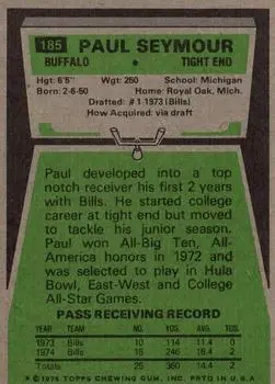 1975 Topps #185 - Paul Seymour - Buffalo Bills - Back 1975 Topps #185 - Paul Seymour - Buffalo Bills - Back