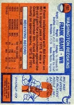 1976 Topps #151 - Frank Grant - Washington Redskins - Back
