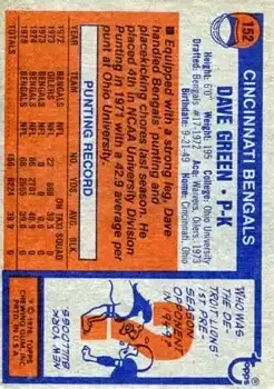 1976 Topps #152 - Dave Green - Cincinnati Bengals - Back