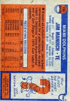 1976 Topps #154 - Jim Mandich - Miami Dolphins - Back 1976 Topps #154 - Jim Mandich - Miami Dolphins - Back