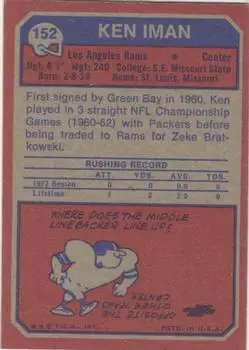 1973 Topps #152 - Ken Iman - Los Angeles Rams - Back