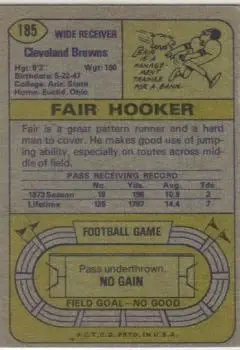 1974 Topps #185 - Fair Hooker - Cleveland Browns - Back