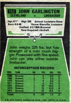 1975 Topps #193 - John Garlington - Cleveland Browns - Back 1975 Topps #193 - John Garlington - Cleveland Browns - Back