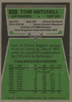 1975 Topps #195 - Tom Mitchell - San Francisco 49ers - Back