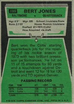 1975 Topps #199 - Bert Jones - Baltimore Colts - Back