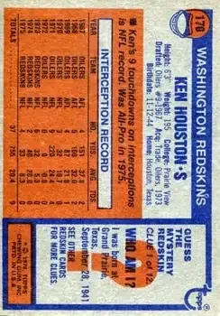 1976 Topps #170 - Ken Houston - Washington Redskins - Back