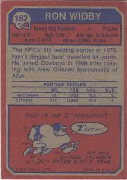 1973 Topps #162 - Ron Widby - Green Bay Packers - Back