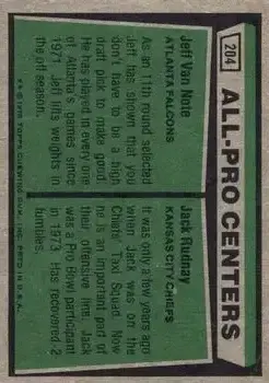 1975 Topps #204 - Card #204 - Back