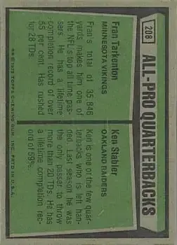 1975 Topps #208 - Card #208 - Back 1975 Topps #208 - Card #208 - Back