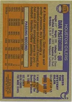 1976 Topps #175 - Dan Pastorini - Houston Oilers - Back