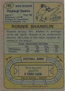 1974 Topps #195 - Ronnie Shanklin - Pittsburgh Steelers - Back 1974 Topps #195 - Ronnie Shanklin - Pittsburgh Steelers - Back