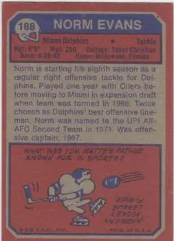 1973 Topps #188 - Norman Evans - Miami Dolphins - Back