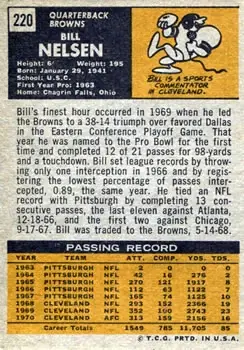 1971 Topps #220 - Bill Nelsen - Cleveland Browns - Back