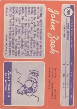 1970 Topps #209 - John Zook - Atlanta Falcons