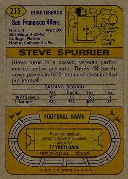 1974 Topps #215 - Steve Spurrier - San Francisco 49ers - Back