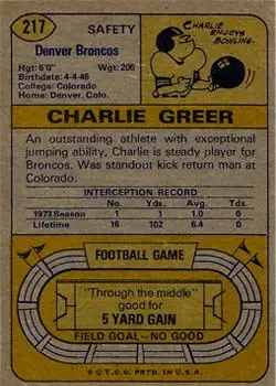 1974 Topps #217 - Charlie Greer - Denver Broncos - Back