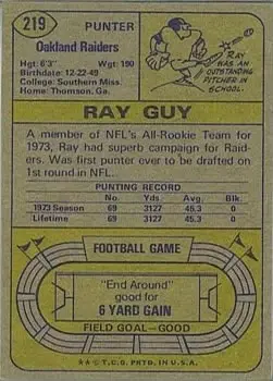 1974 Topps #219 - Ray Guy - Oakland Raiders 1974 Topps #219 - Ray Guy - Oakland Raiders