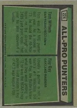 1975 Topps #224 - Card #224 - Back 1975 Topps #224 - Card #224 - Back