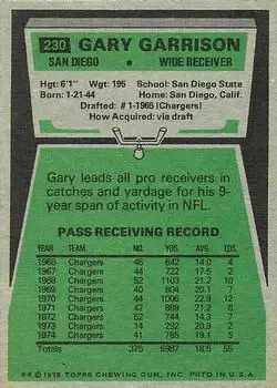 1975 Topps #230 - Gary Garrison - San Diego Chargers - Back