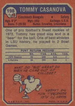 1973 Topps #198 - Tommy Casanova - Cincinnati Bengals - Back